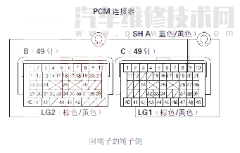 【 讴歌MDX汽车故障码P0973解决方案 讴歌MDXP0973故障码是什么原因】图2