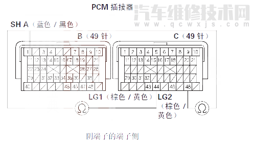  飞度汽车故障码P0973维修方法 飞度P0973故障码怎么维修