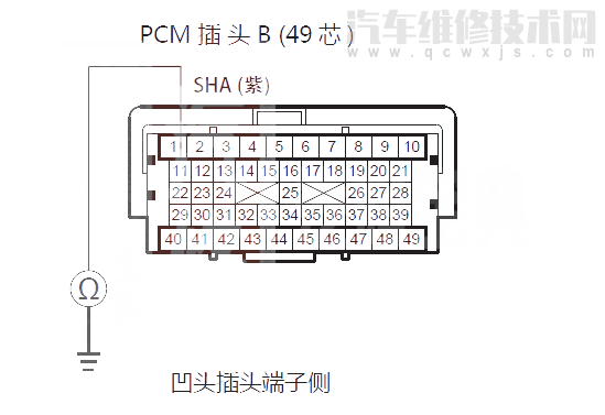  艾力绅汽车故障码P0973故障原因 艾力绅P0973故障码怎么维修