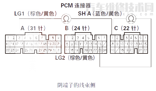  讴歌RL汽车故障码P0973是什么故障 讴歌RLP0973故障码什么意思