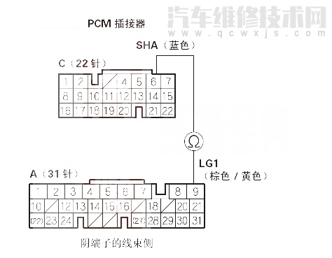  理念S1汽车故障码P0973维修方法 理念S1P0973故障码怎么维修