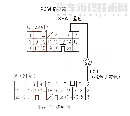  理念S1汽车故障码P0973维修方法 理念S1P0973故障码怎么维修