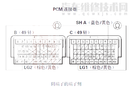  讴歌MDX汽车故障码P0974维修方法 讴歌MDXP0974故障码怎么维修