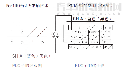 【 飞度汽车故障码P0974解决方案 飞度P0974故障码什么问题】图2