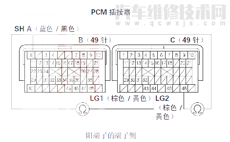 【 飞度汽车故障码P0974解决方案 飞度P0974故障码什么问题】图1