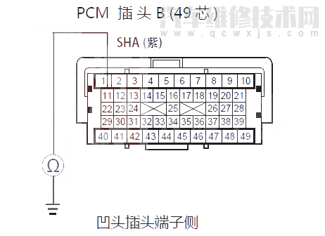  艾力绅汽车故障码P0974维修方法 艾力绅P0974故障码怎么解决