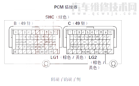  思迪汽车故障码P0979解决方案 思迪P0979故障码怎么解决