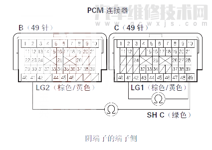 【 讴歌MDX汽车故障码P0979含义 讴歌MDXP0979故障码是什么原因】图1