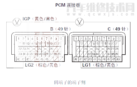 【 讴歌MDX汽车故障码P0979含义 讴歌MDXP0979故障码是什么原因】图3