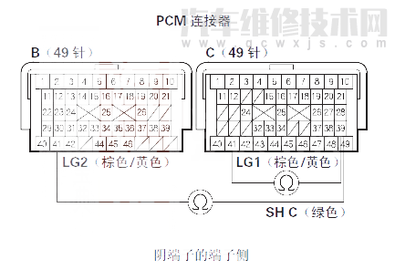 【 讴歌MDX汽车故障码P0979含义 讴歌MDXP0979故障码是什么原因】图2