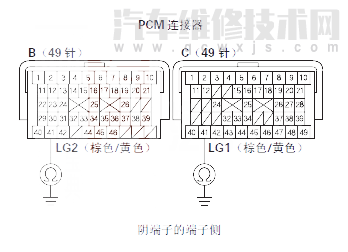 【 讴歌MDX汽车故障码P0979含义 讴歌MDXP0979故障码是什么原因】图4