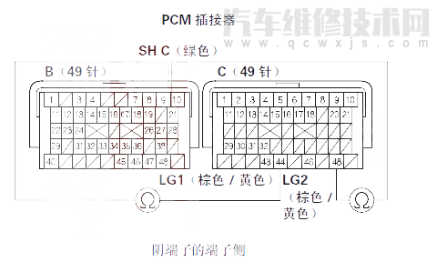  飞度汽车故障码P0979解决方法 飞度P0979故障码什么意思