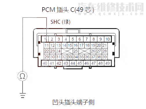  艾力绅汽车故障码P0979如何排除 艾力绅P0979故障码什么问题