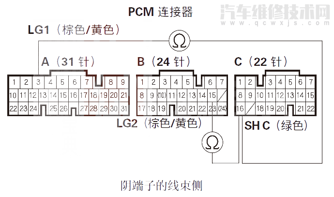  讴歌RL汽车故障码P0979排除方法 讴歌RLP0979故障码怎么维修