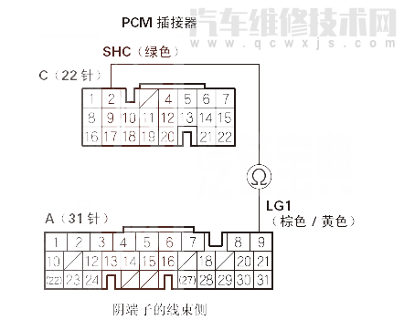  理念S1汽车故障码P0979故障原因 理念S1P0979故障码怎么维修