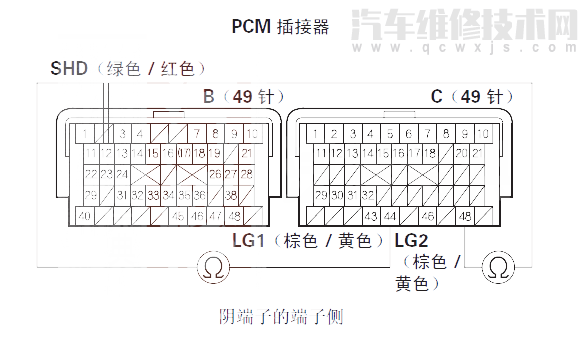  思迪汽车故障码P0982故障原因 思迪P0982故障码是什么原因