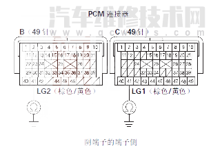 【 讴歌MDX汽车故障码P0982含义 讴歌MDXP0982故障码怎么解决】图4