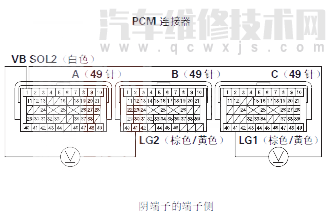 【 讴歌MDX汽车故障码P0982含义 讴歌MDXP0982故障码怎么解决】图3