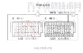 【 讴歌MDX汽车故障码P0982含义 讴歌MDXP0982故障码怎么解决】图2