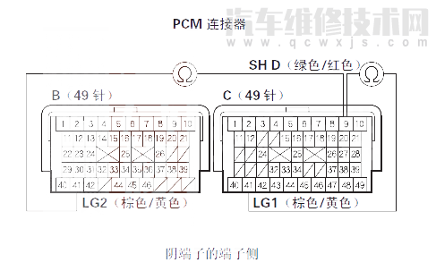 【 讴歌MDX汽车故障码P0982含义 讴歌MDXP0982故障码怎么解决】图1