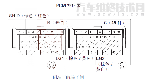  飞度汽车故障码P0982解决方法 飞度P0982故障码怎么解决