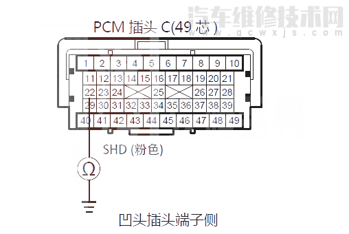  艾力绅汽车故障码P0982维修方法 艾力绅P0982故障码什么意思