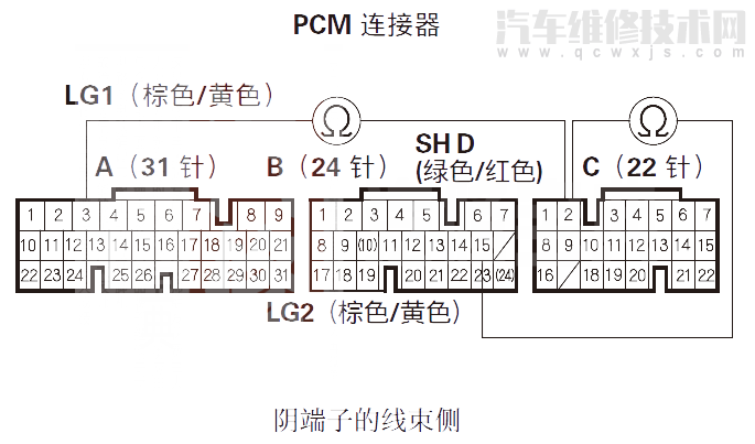  讴歌RL汽车故障码P0982维修方法 讴歌RLP0982故障码什么意思