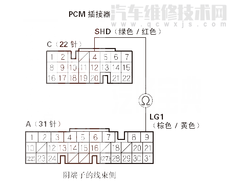  理念S1汽车故障码P0982维修方法 理念S1P0982故障码什么意思