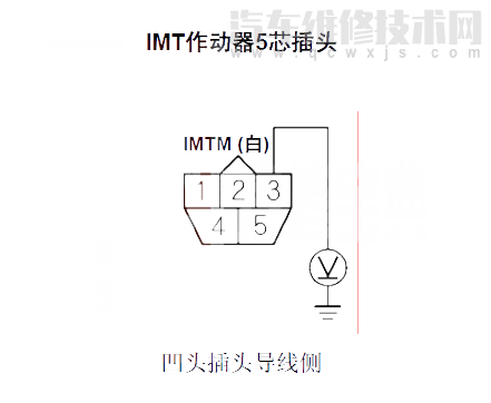 【 雅阁汽车故障码P1077如何排除 雅阁P1077故障码是什么原因】图3