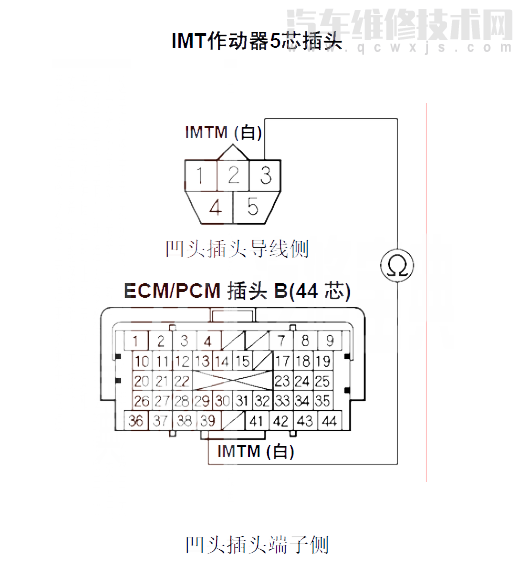 【 雅阁汽车故障码P1077如何排除 雅阁P1077故障码是什么原因】图4