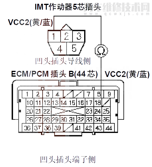 【 本田CR-V汽车故障码P1077维修方法 本田CR-VP1077故障码怎么解决】图2