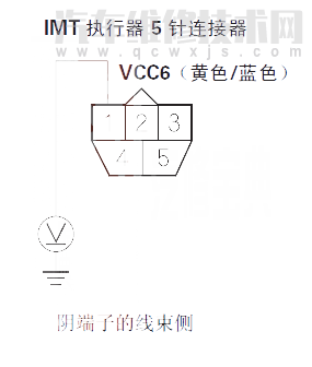 【 讴歌MDX汽车故障码P1077含义 讴歌MDXP1077故障码是什么原因】图1