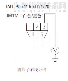 【 讴歌MDX汽车故障码P1077含义 讴歌MDXP1077故障码是什么原因】图2