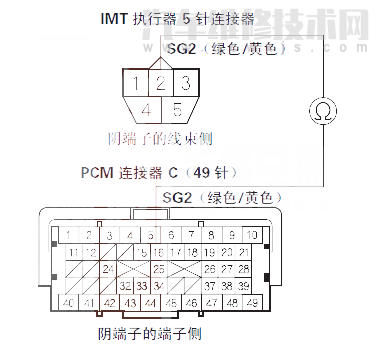 【 讴歌MDX汽车故障码P1077含义 讴歌MDXP1077故障码是什么原因】图3