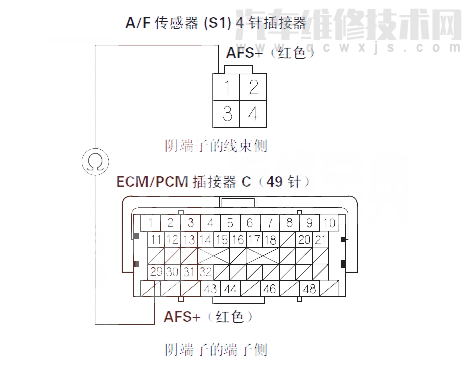  思迪汽车故障码P1157解决方法 思迪P1157故障码是什么原因