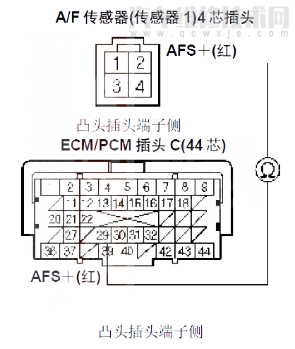  本田CR-V汽车故障码P1157解决方案 本田CR-VP1157故障码什么意思