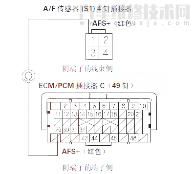  锋范汽车故障码P1157含义 锋范P1157故障码是什么原因