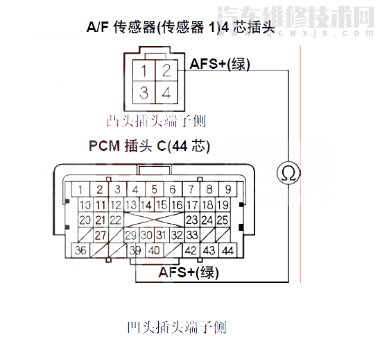  思域汽车故障码P1157如何排除 思域P1157故障码是什么原因