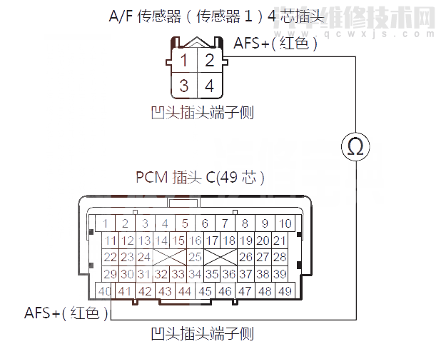  艾力绅汽车故障码P1157维修方法 艾力绅P1157故障码什么意思