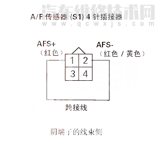 【 理念S1汽车故障码P1157含义 理念S1P1157故障码怎么解决】图1