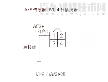 【 理念S1汽车故障码P1157含义 理念S1P1157故障码怎么解决】图3