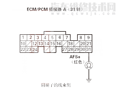 【 理念S1汽车故障码P1157含义 理念S1P1157故障码怎么解决】图4