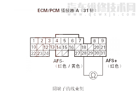 【 理念S1汽车故障码P1157含义 理念S1P1157故障码怎么解决】图2