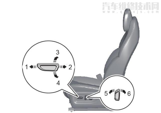 传祺gs4座椅怎么调节 传祺gs4电动座椅调节图