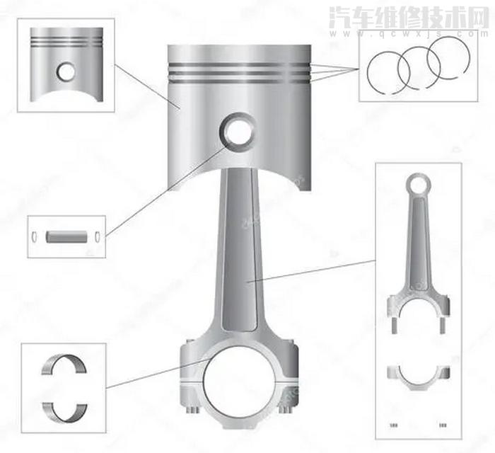 发动机活塞是什么