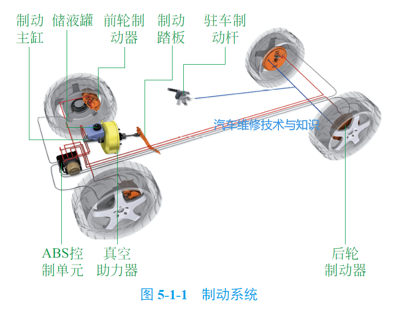 电机刹车装置结构图片