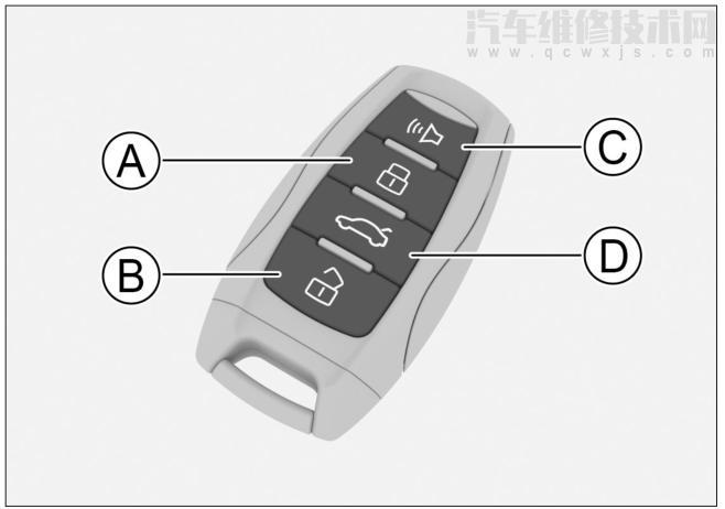 机动车钥匙开关图解图片