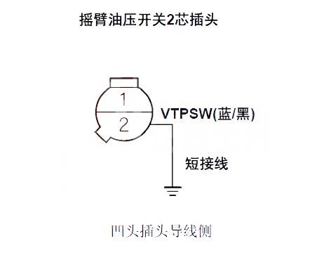  思域汽车故障码P1287含义 思域P1287故障码什么意思