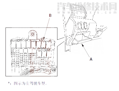 【 思迪汽车故障码P1659排除方法 思迪P1659故障码是什么原因】图1