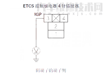 【 思迪汽车故障码P1659排除方法 思迪P1659故障码是什么原因】图2